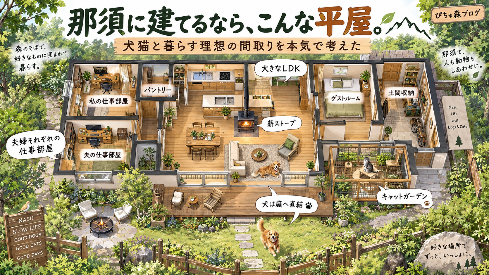 那須に建てるならこんな平屋。理想の間取りを本気で描いてみた