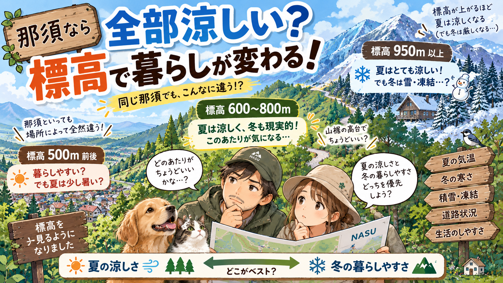 那須なら涼しいと思っていた。土地探しで「標高」を見るようになった
